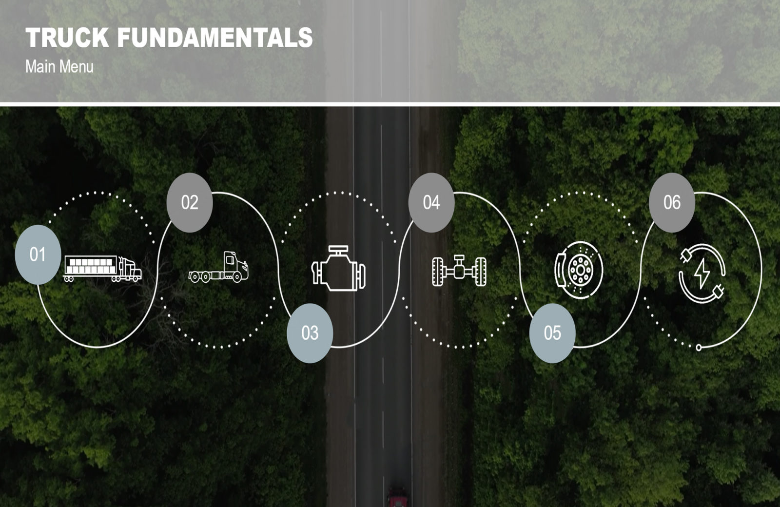 Truck Fundamentals eLearning Now Available